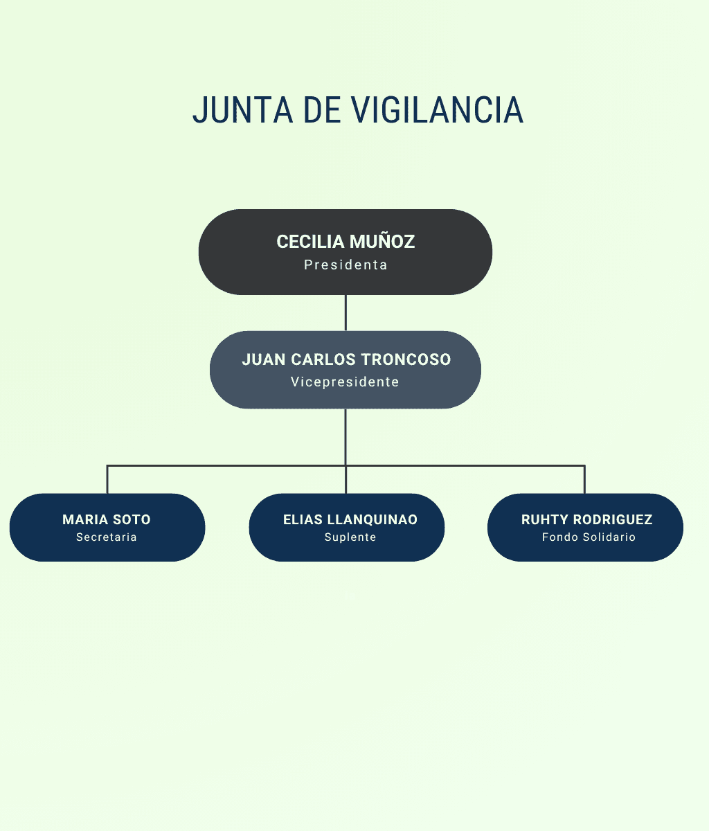 advance-tab-image