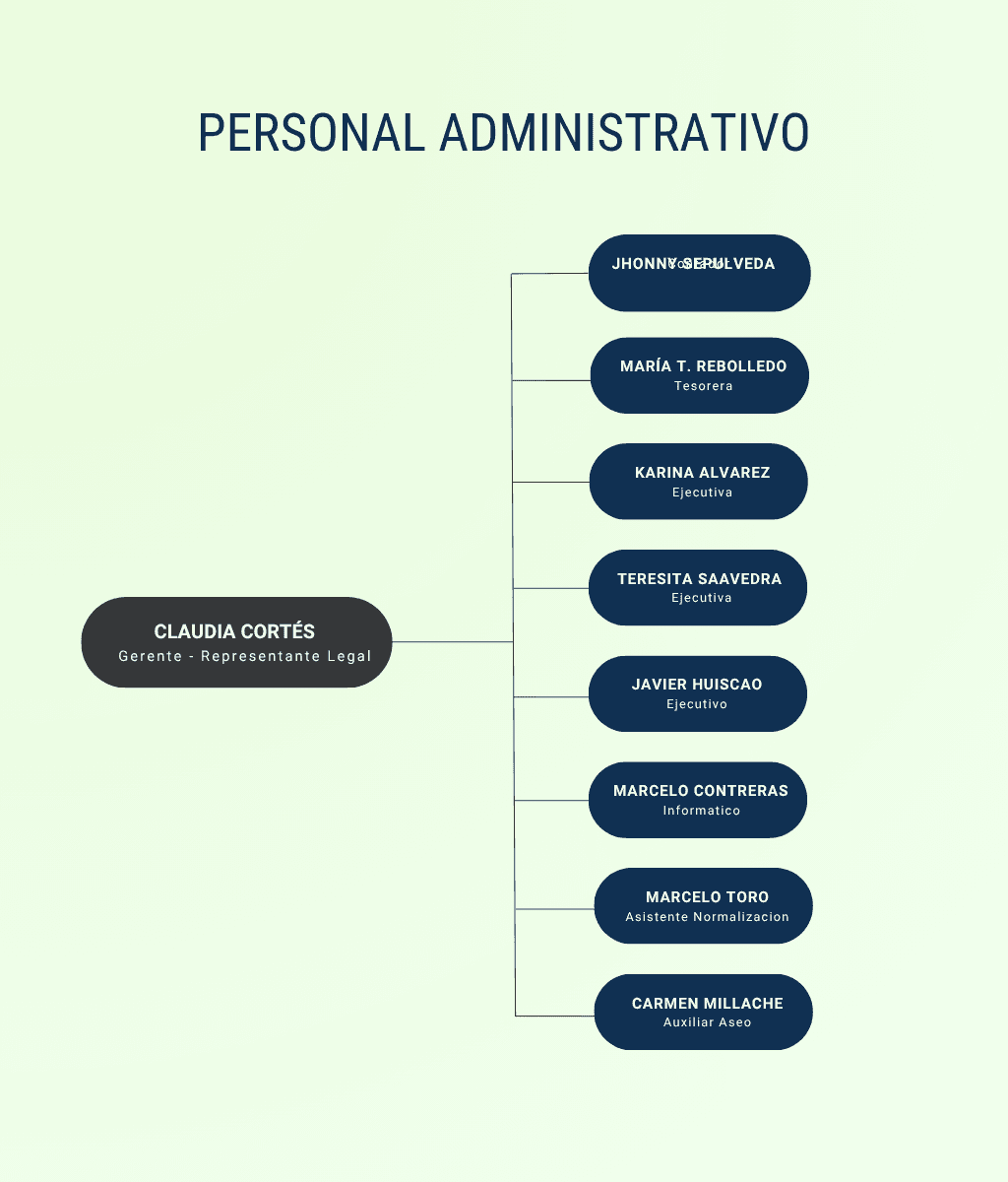 advance-tab-image
